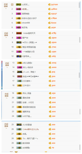 小东停播主播照片