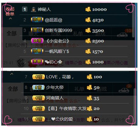 糖果果糖果主播照片
