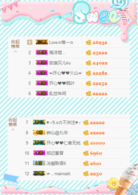 开心❤️❤️果主播照片