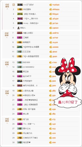 鑫儿～主播照片