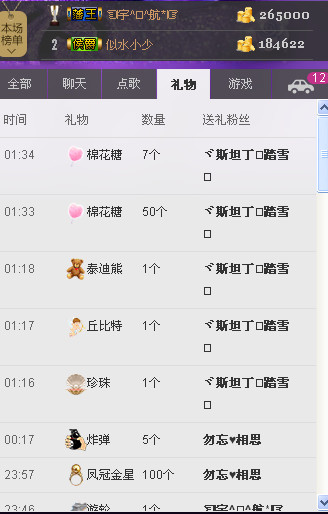 雨荨5198的图片