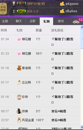 雨荨5198主播照片