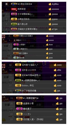 🌺爱我吗，咋们走主播照片