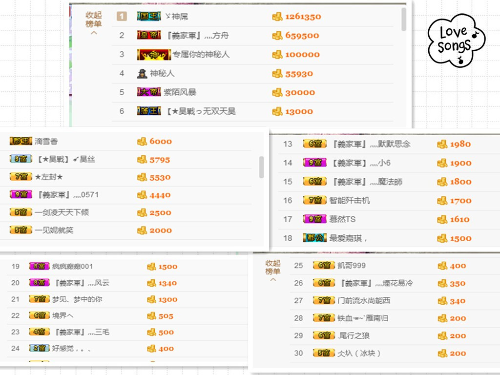 昵称被和谐30663的主播照片