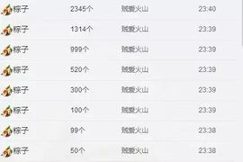 ☂客家甜心金牌代理☂主播照片