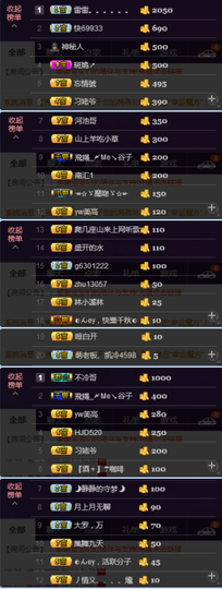 陈思郦🍀听经典🍀主播照片