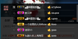 无聊转转。主播照片