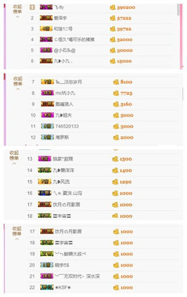 九小九，主播照片