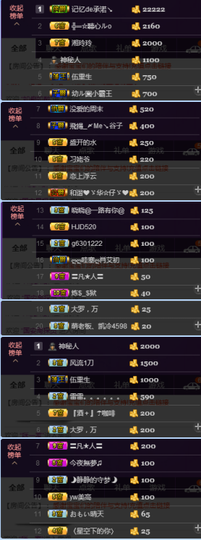 陈思郦🍀听经典🍀主播照片