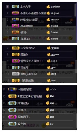回不去了回不去了主播照片