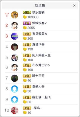 ゞ❤民歌甜姐ゞ主播照片