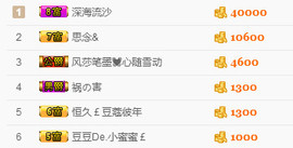 大脸.贺杨总圣王主宰主播照片