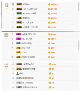 天甜唱歌给你听主播照片