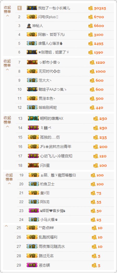 小啊惠i主播照片