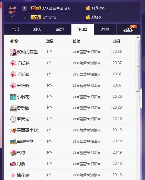 ♪♪★蕾蕾✿的图片