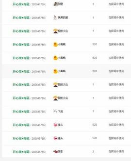 ㄣ星辰ヾヾ小小泽。主播照片