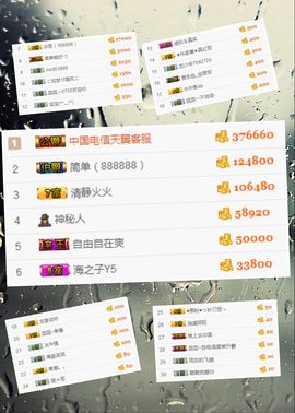 一颗大西瓜主播照片