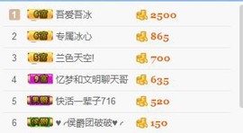 你的冰心回来了主播照片