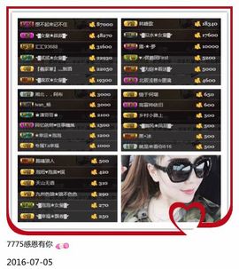 ◥▇摇滚☀女皇▇◤主播照片