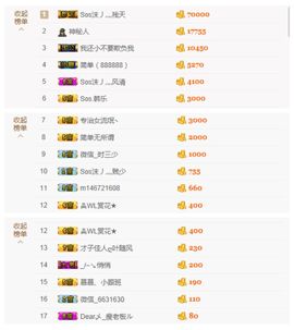 灬苒苒主播照片
