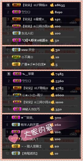 呆呆就此离开主播照片