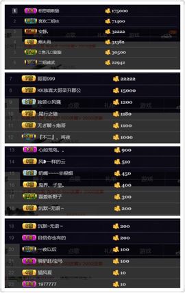 办居住证晚上播主播照片