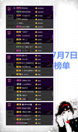 糖果果糖果主播照片