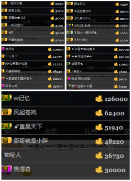 天昊暂休主播照片