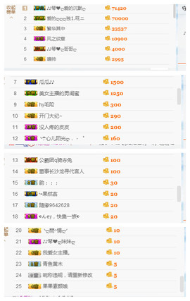 琴妹妹—-暂别主播照片