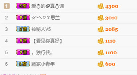 大脸💧9909主播照片