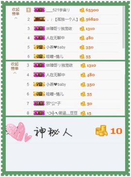 🌱❥7宝，依已退网主播照片