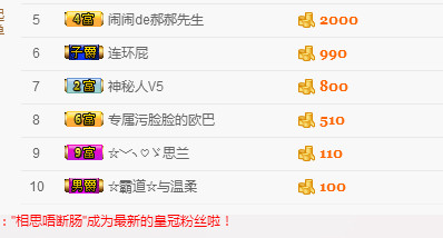 大脸.恭祝爱妃男爵的图片