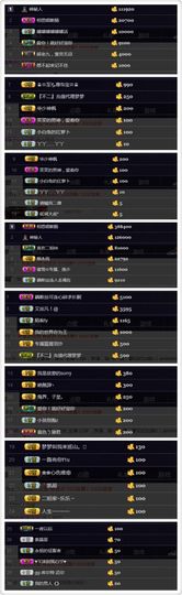 办居住证晚上播主播照片