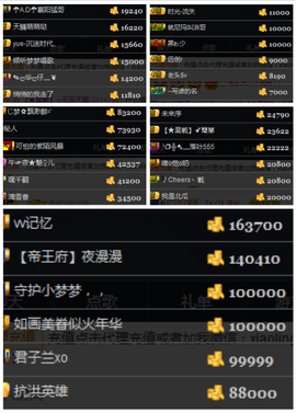 天昊暂休主播照片