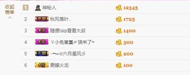 116954073主播照片