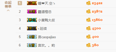 非本人哦主播照片