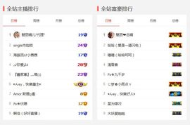 魅丽晴儿主播照片