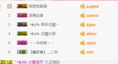 大脸.恭祝爱妃男爵的图片