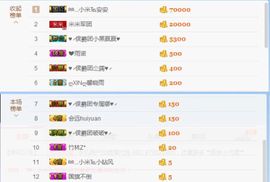 米猴子啊主播照片