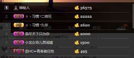繁华落幕……主播照片