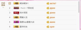 116954073主播照片