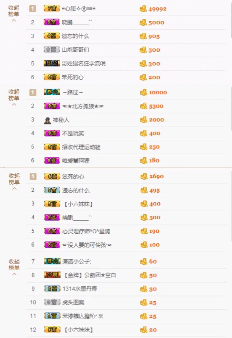 呦呦呦小哥哥主播照片