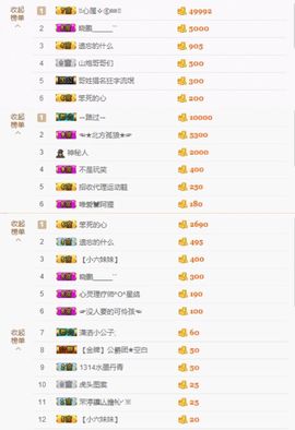 呦呦呦小哥哥主播照片
