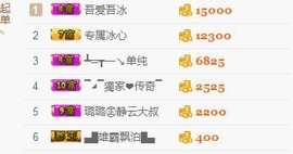 你的冰心回来了主播照片