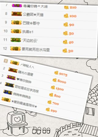 ℳ顔小汐♥主播照片