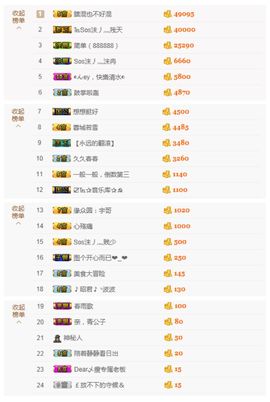 灬苒苒主播照片
