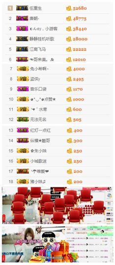 珊珊33🍓主播照片
