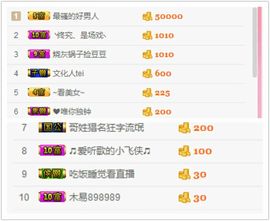 ℳ顔小汐♥主播照片