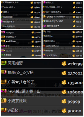 天昊暂休主播照片