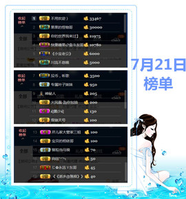 糖果果糖果主播照片